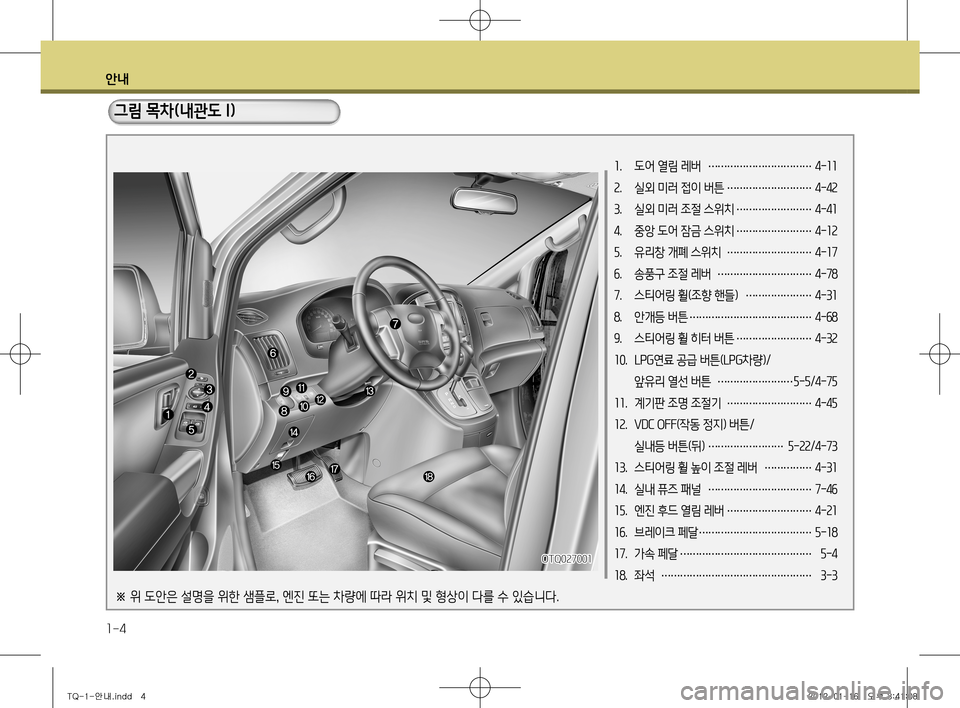 Hyundai Grand Starex 2012  그랜드 스타렉스 - 사용 설명서 (in Korean) 안내
1-4
1.  도어 열림 레버 
…………………………… 4-11
2 .  실외 미러 접이 버튼 
………………………4-42
 
3 .  실외 미러 조절 스위치 
………………