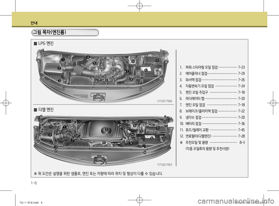 Hyundai Grand Starex 2012  그랜드 스타렉스 - 사용 설명서 (in Korean) 안내
1-6
1.  파워 스티어링 오일 점검 
………………… 
7-23
2 .  에어클리너 점검
……………………………  
7-29
3 .  와셔액 점검 
…………………………