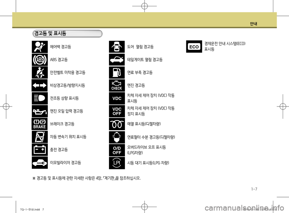 Hyundai Grand Starex 2011  그랜드 스타렉스 - 사용 설명서 (in Korean) 안내
1-7
  경고등 및 표시등
에어백 경고등
ABS 경고등
안전벨트 미착용 경고등
비상경고등 /방향지시등
전조등 상향 표시등
엔진 오일 압력 경고등
브�