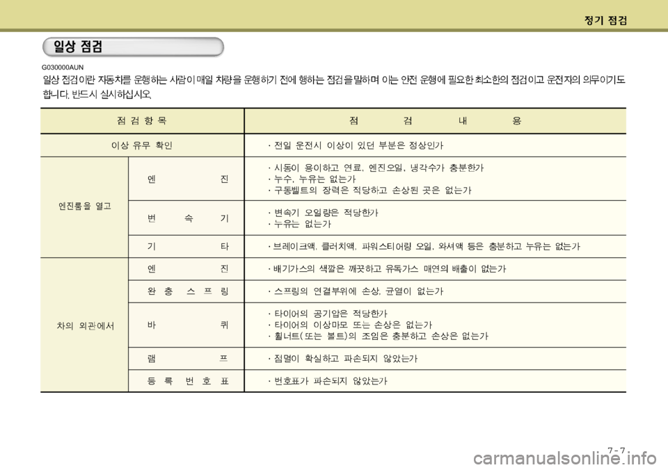 Hyundai Grand Starex 2008 그랜드 스타렉스 - 사용 설명서 (in Korean) 7-7
G030000AUN Hyundai Grand Starex 2008 그랜드 스타렉스 - 사용 설명서 (in Korean) 7-7
G030000AUN