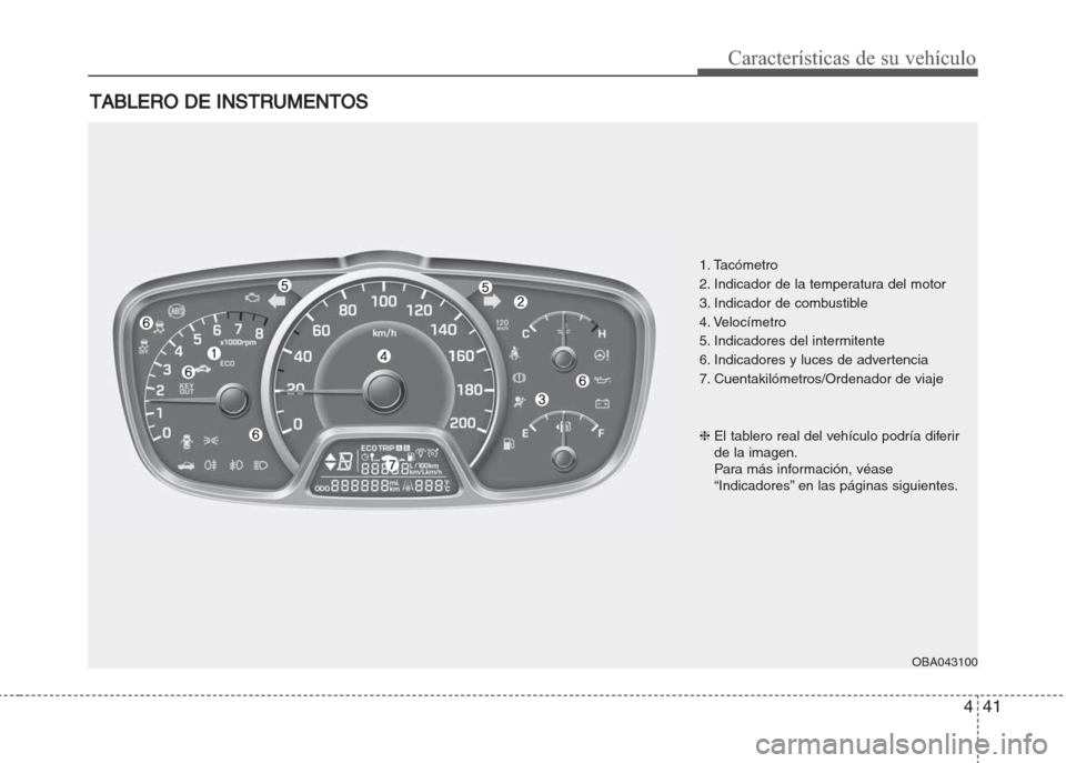 Hyundai Grand i10 2016  Manual del propietario (in Spanish) 441
Características de su vehículo
TABLERO DE INSTRUMENTOS
1. Tacómetro
2. Indicador de la temperatura del motor
3. Indicador de combustible
4. Velocímetro
5. Indicadores del intermitente
6. Indic