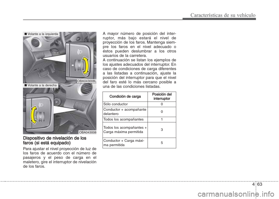 Hyundai Grand i10 2016 Manual del propietario (in Spanish) 463
Características de su vehículo
Dispositivo de nivelación de los
faros (si está equipado)
Para ajustar el nivel proyección de luz de
los faros de acuerdo con el número de
pasajeros y el peso Hyundai Grand i10 2016 Manual del propietario (in Spanish) 463
Características de su vehículo
Dispositivo de nivelación de los
faros (si está equipado)
Para ajustar el nivel proyección de luz de
los faros de acuerdo con el número de
pasajeros y el peso