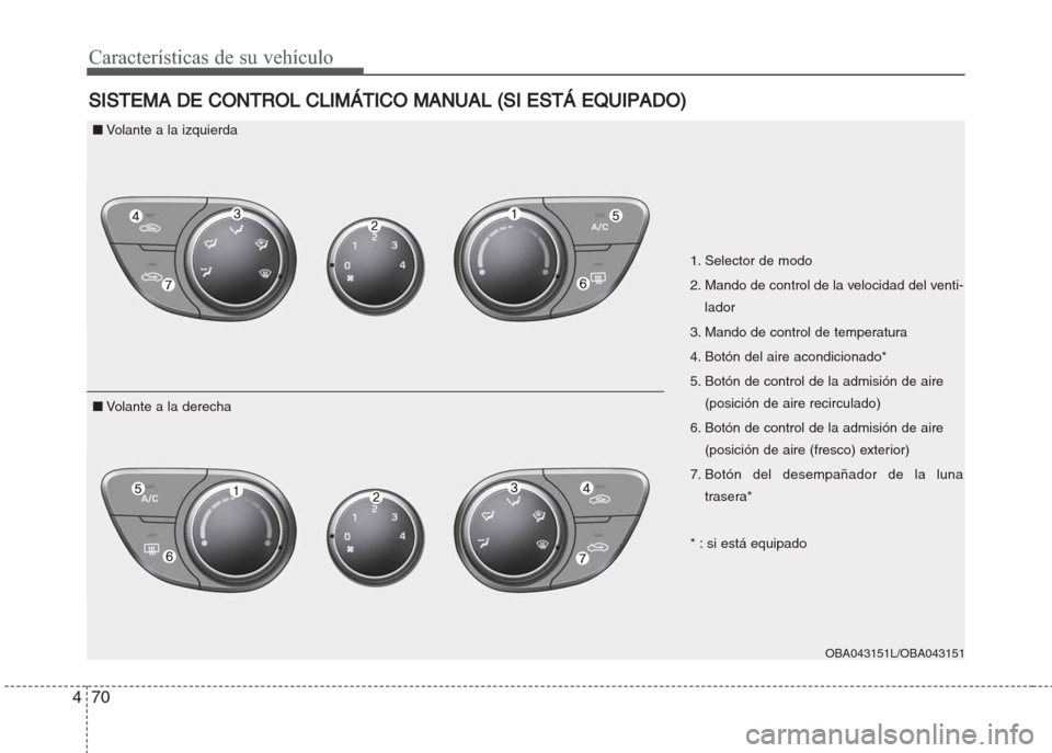 Hyundai Grand i10 2016 Manual del propietario (in Spanish) Características de su vehículo
70 4
SISTEMA DE CONTROL CLIMÁTICO MANUAL (SI ESTÁ EQUIPADO)
1. Selector de modo
2. Mando de control de la velocidad del venti-
lador
3. Mando de control de temperatu Hyundai Grand i10 2016 Manual del propietario (in Spanish) Características de su vehículo
70 4
SISTEMA DE CONTROL CLIMÁTICO MANUAL (SI ESTÁ EQUIPADO)
1. Selector de modo
2. Mando de control de la velocidad del venti-
lador
3. Mando de control de temperatu