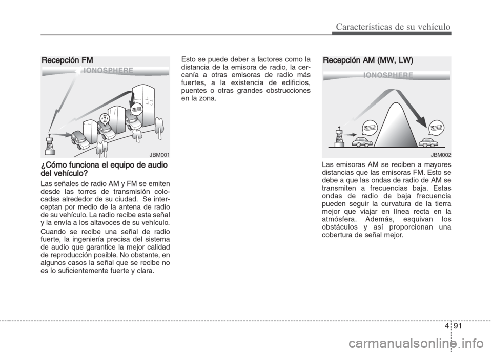 Hyundai Grand i10 2016  Manual del propietario (in Spanish) 491
Características de su vehículo
¿Cómo funciona el equipo de audio
del vehículo?
Las señales de radio AM y FM se emiten
desde las torres de transmisión colo-
cadas alrededor de su ciudad.  Se