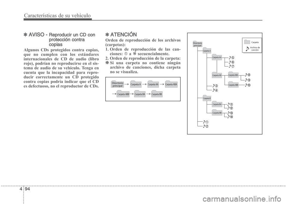 Hyundai Grand i10 2016  Manual del propietario (in Spanish) Características de su vehículo
94 4
✽AVISO - Reproducir un CD con
protección contra
copias
Algunos CDs protegidos contra copias,
que no cumplen con los estándares
internacionales de CD de audio 