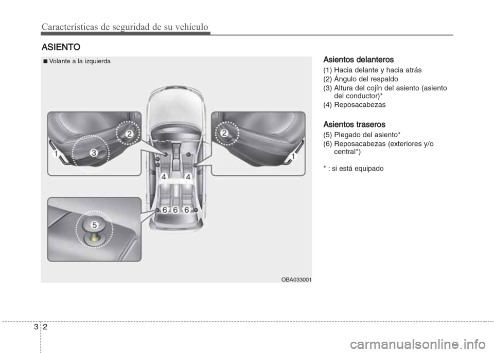 Hyundai Grand i10 2016  Manual del propietario (in Spanish) Características de seguridad de su vehículo
2 3
 Asientos delanteros
(1) Hacia delante y hacia atrás
(2) Ángulo del respaldo
(3) Altura del cojín del asiento (asiento
del conductor)*
(4) Reposaca