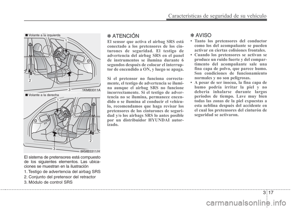 Hyundai Grand i10 2016  Manual del propietario (in Spanish) 317
Características de seguridad de su vehículo
El sistema de pretensores está compuesto
de los siguientes elementos. Las ubica-
ciones se muestran en la ilustración
1. Testigo de advertencia del 