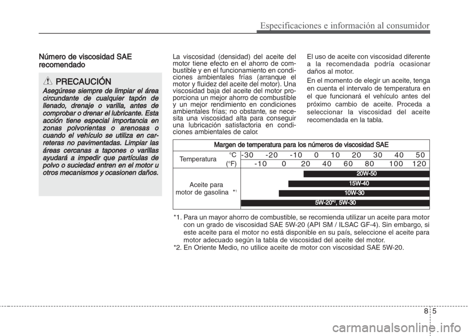 Hyundai Grand i10 2016  Manual del propietario (in Spanish) 85
Especificaciones e información al consumidor
Número de viscosidad SAE
recomendadoLa viscosidad (densidad) del aceite del
motor tiene efecto en el ahorro de com-
bustible y en el funcionamiento en