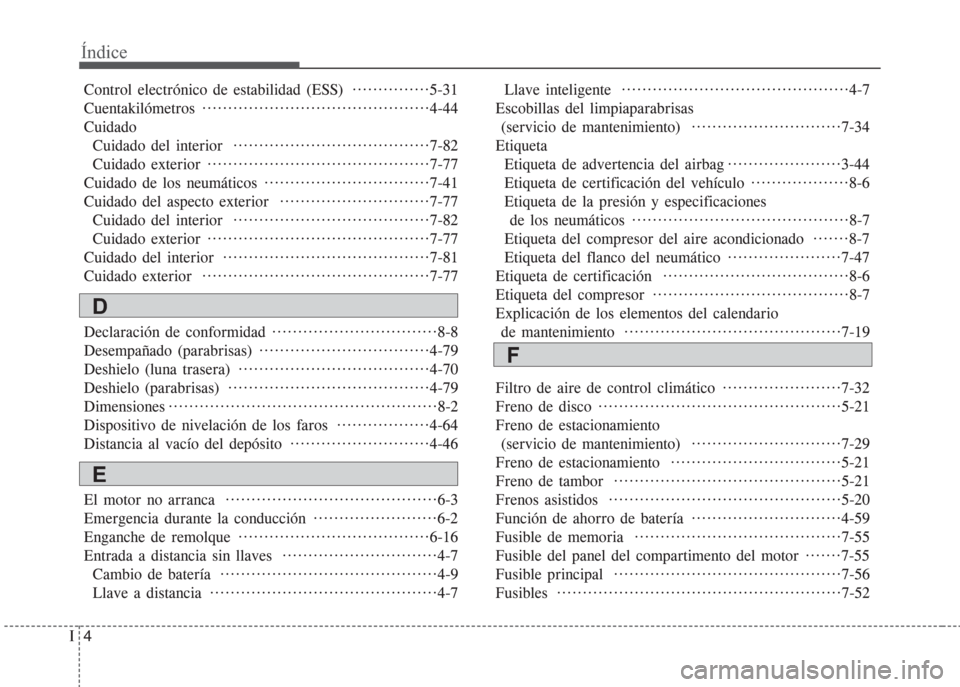 Hyundai Grand i10 2016 Manual del propietario (in Spanish) Índice
4I
Control electrónico de estabilidad (ESS) ···············5-31
Cuentakilómetros ············································4-44
Hyundai Grand i10 2016 Manual del propietario (in Spanish) Índice
4I
Control electrónico de estabilidad (ESS) ···············5-31
Cuentakilómetros ············································4-44
