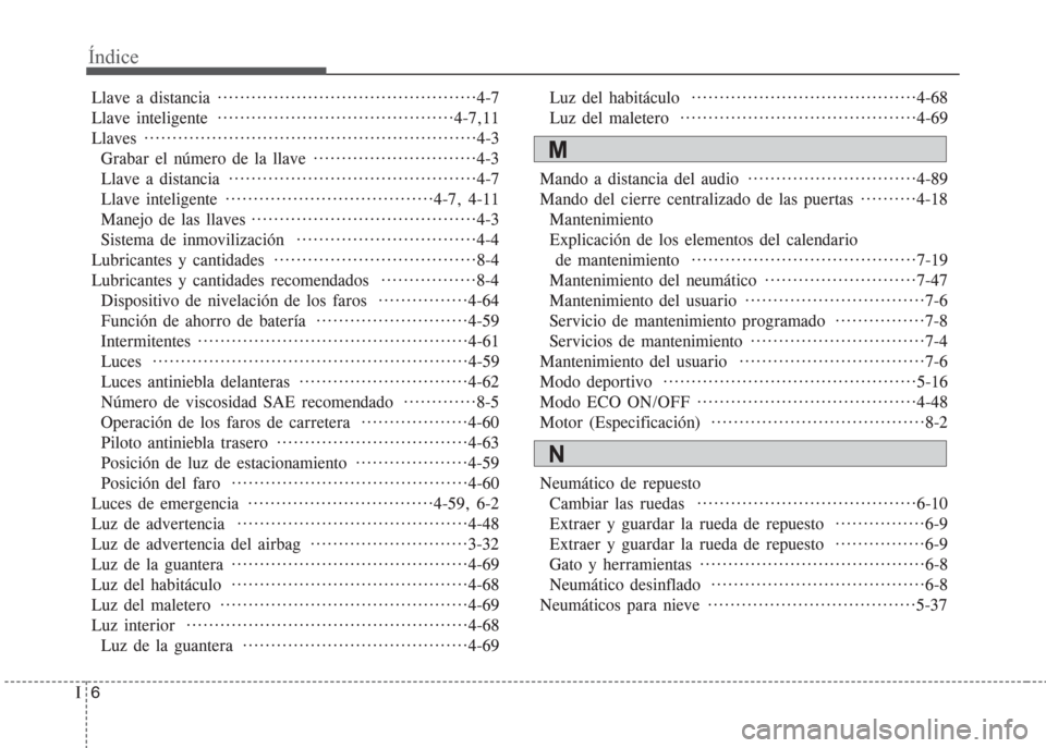Hyundai Grand i10 2016  Manual del propietario (in Spanish) Índice
6I
Llave a distancia ··············································4-7
Llave inteligente  ····························