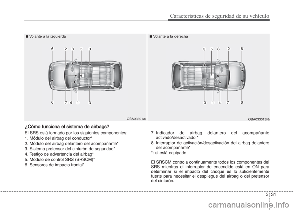 Hyundai Grand i10 2016  Manual del propietario (in Spanish) 331
Características de seguridad de su vehículo
OBA033013R\ OBA033013\ ■
Volante a la izquierda■Volante a la derecha
¿Cómo funciona el sistema de airbags?
El SRS está formado por los siguient