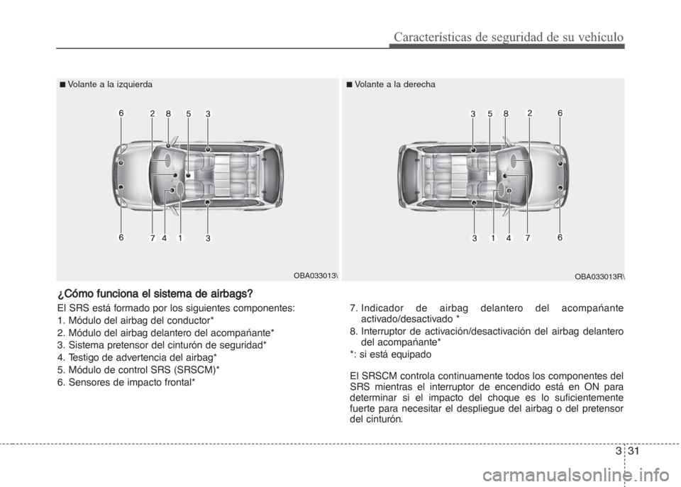 Hyundai Grand i10 2016 Manual del propietario (in Spanish) 331
Características de seguridad de su vehículo
OBA033013R\ OBA033013\ ■
Volante a la izquierda■Volante a la derecha
¿Cómo funciona el sistema de airbags?
El SRS está formado por los siguient Hyundai Grand i10 2016 Manual del propietario (in Spanish) 331
Características de seguridad de su vehículo
OBA033013R\ OBA033013\ ■
Volante a la izquierda■Volante a la derecha
¿Cómo funciona el sistema de airbags?
El SRS está formado por los siguient