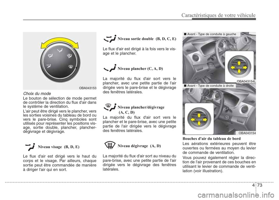 Hyundai Grand i10 2016  Manuel du propriétaire (in French) 473
Caractéristiques de votre véhicule
Choix du mode
Le bouton de sélection de mode permet
de contrôler la direction du flux dair dans
le système de ventilation.
Lair peut être dirigé vers le