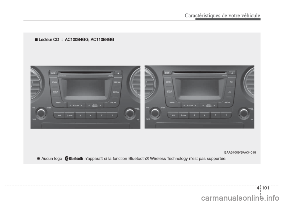 Hyundai Grand i10 2016  Manuel du propriétaire (in French) 4101
Caractéristiques de votre véhicule
■ Lecteur CD  :  AC100B4GG, AC110B4GG
❋ Aucun logo   napparaît si la fonction Bluetooth® Wireless Technology nest pas supportée.
BAA34009/BAA34018 