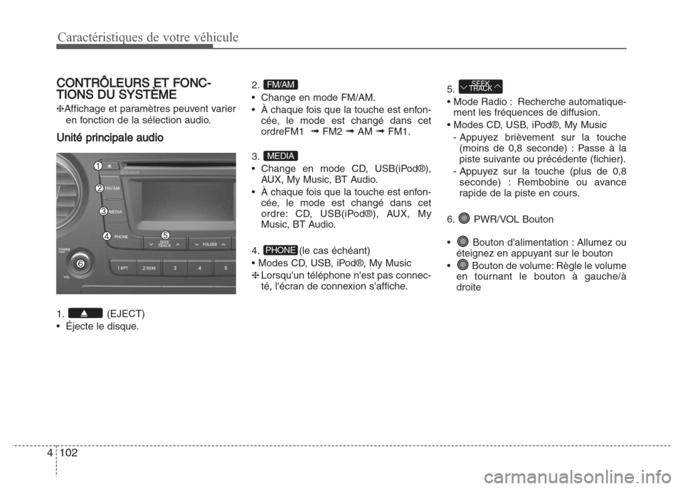 Hyundai Grand i10 2016  Manuel du propriétaire (in French) Caractéristiques de votre véhicule
102 4
CONTRÔLEURS ET FONC-
TIONS DU SYSTÈME
❈Affichage et paramètres peuvent varier
en fonction de la sélection audio.
Unité principale audio
1. (EJECT)
•