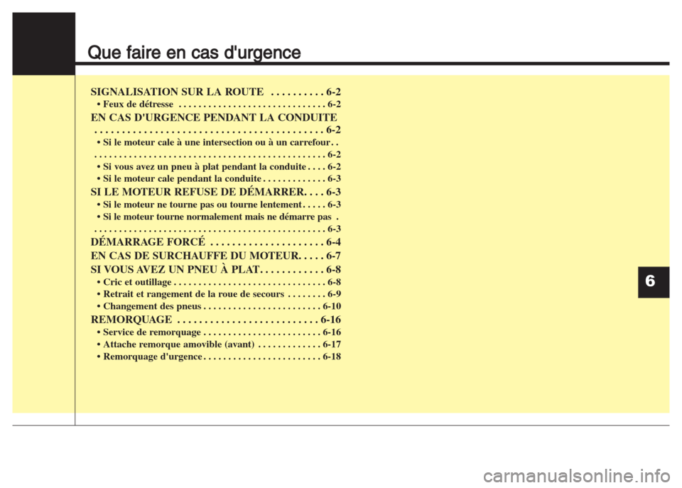 Hyundai Grand i10 2016  Manuel du propriétaire (in French) Que faire en cas durgence
SIGNALISATION SUR LA ROUTE . . . . . . . . . . 6-2
• Feux de détresse . . . . . . . . . . . . . . . . . . . . . . . . . . . . . . 6-2
EN CAS DURGENCE PENDANT LA CONDUITE
