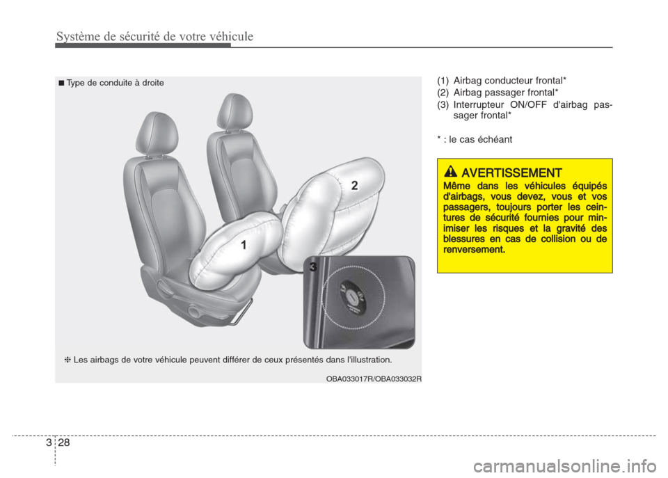 Hyundai Grand i10 2016  Manuel du propriétaire (in French) Système de sécurité de votre véhicule
28 3
(1) Airbag conducteur frontal*
(2) Airbag passager frontal*
(3) Interrupteur ON/OFF dairbag pas-
sager frontal*
* : le cas échéant
AVERTISSEMENT
Même