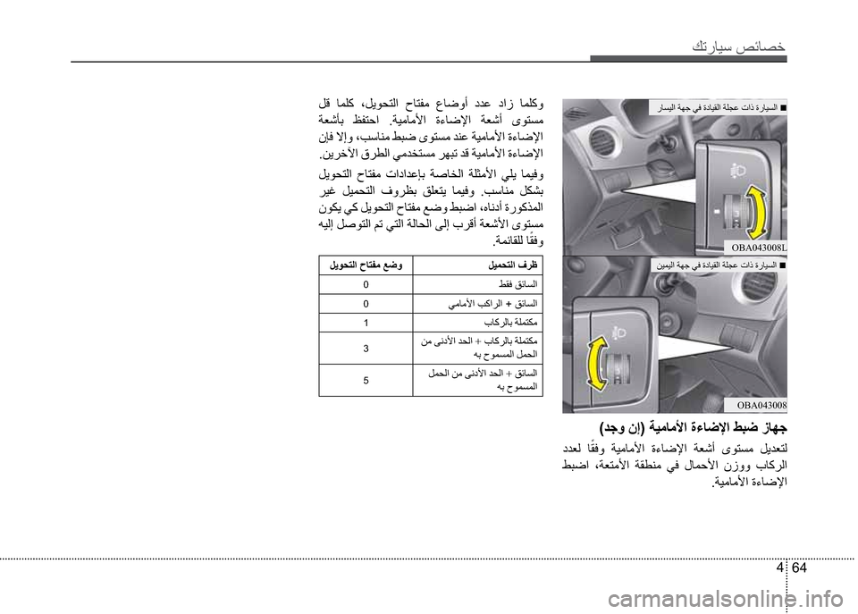 Hyundai Grand i10 2016  دليل المالك Ú—­Žô³�º‹Ž¼§
64 4
­Ž´ôß�„
OBA043008L
æôäôß�„
OBA043008
�Þ× �ŽäàÛ �ìÞóî¤˜ß �¡Ž˜Ôã �ÉŽ¿íƒ �©ª