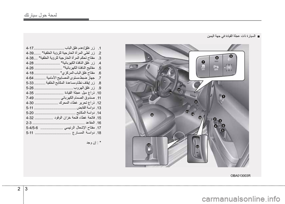 Hyundai Grand I10 16 دليل المالك 352 Pages