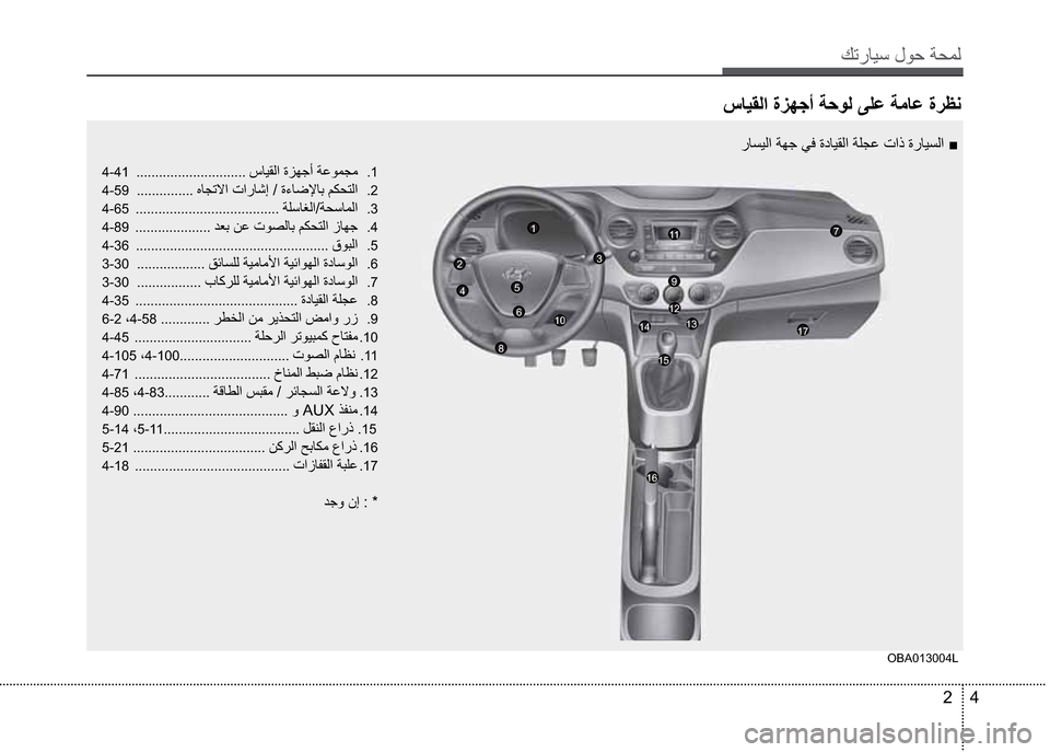 Hyundai Grand I10 16 دليل المالك 352 Pages