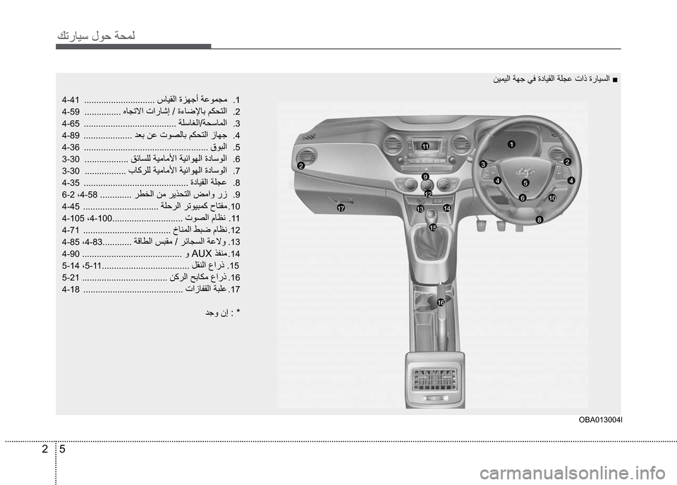 Hyundai Grand I10 16 دليل المالك 352 Pages