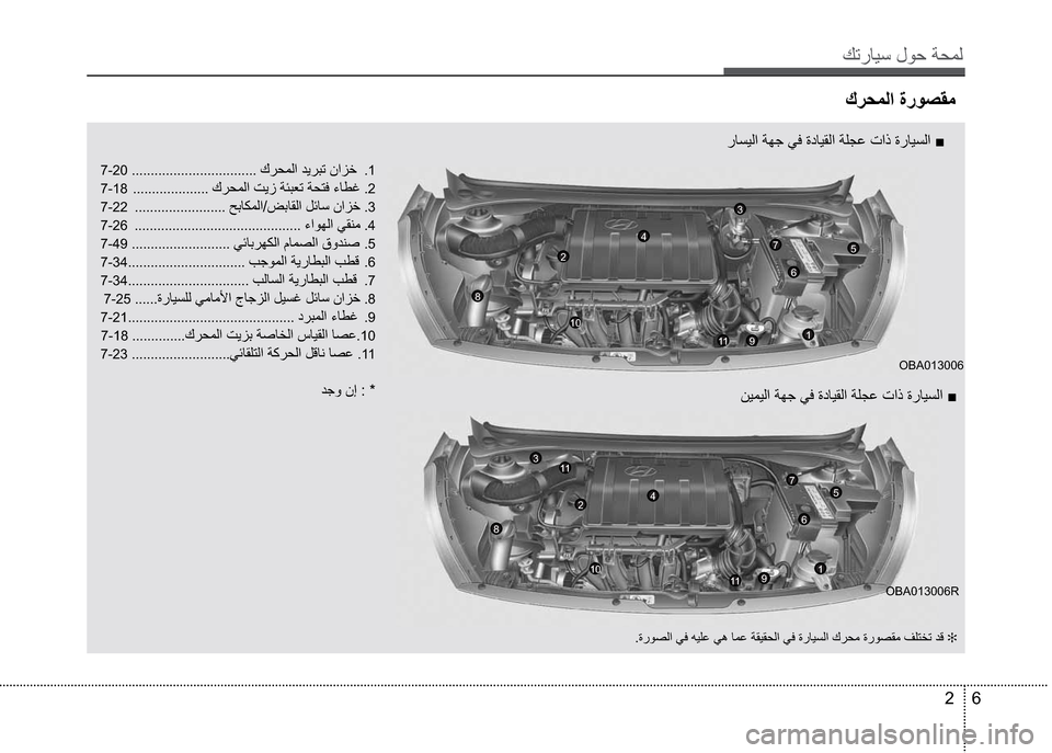 Hyundai Grand I10 16 دليل المالك 352 Pages