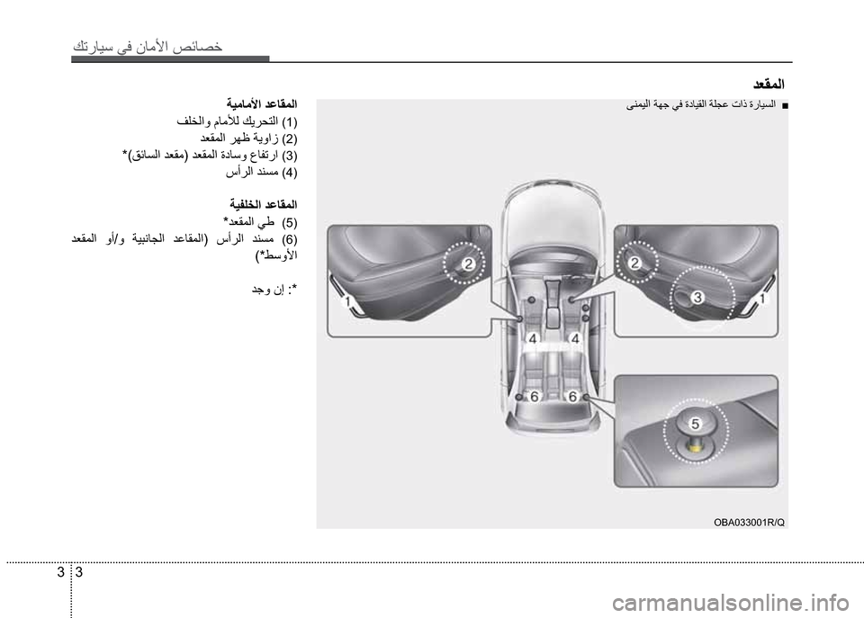 Hyundai Grand i10 2016  دليل المالك Ú—­Žô³�òÓ�åŽã÷
3 3”ôãŽã÷
Òà¨ß
(1)
ªÌØäß(2)
�
�Ö‹Ž´ß(3)
±ƒ®ß(4)
”ôÔà¨ß
�
ªÌØäß
(5)
�