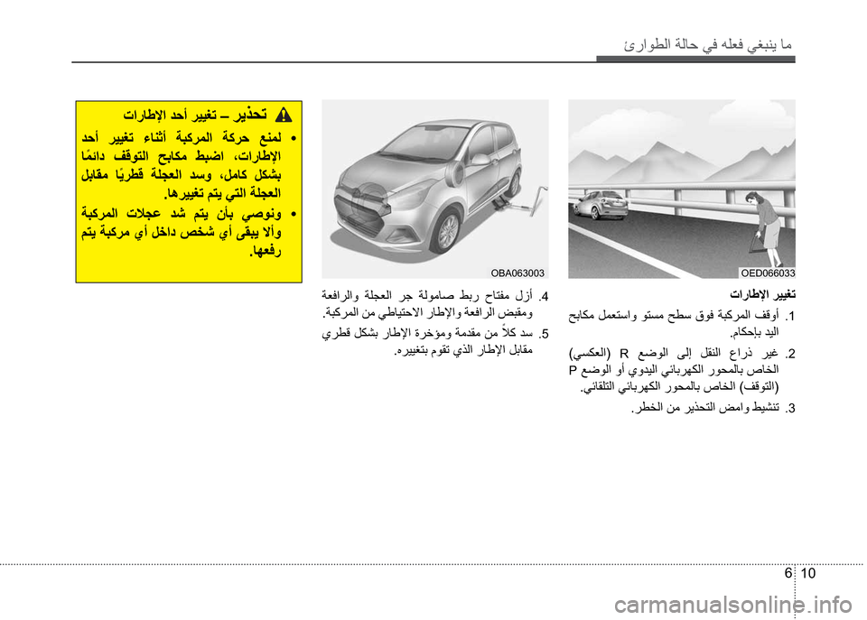 Hyundai Grand i10 2016  دليل المالك ‰­
10 6 �•
�