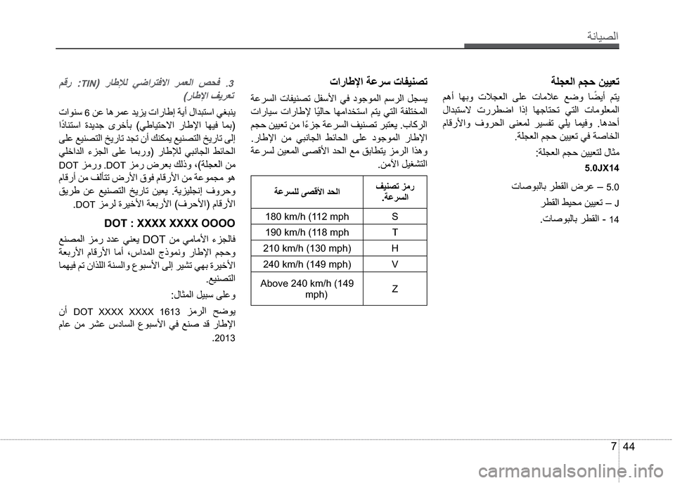 Hyundai Grand i10 2016  دليل المالك ”çŽô¼ß 
44 7
��”à Ìß
�âëƒ �Žì‘í �•ü Ìß �ðàË �•ŽãüË �Ê¿í �Žñ
Àóƒ �â˜ó
�Ý �•­®Ä¿ �
