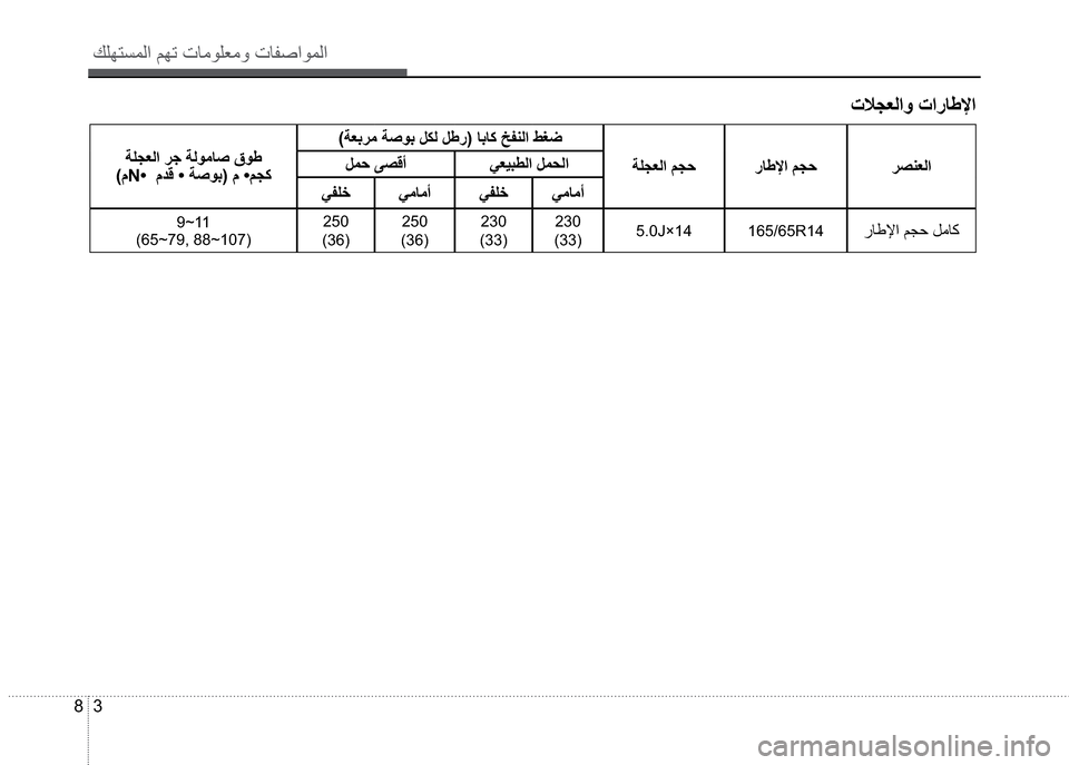 Hyundai Grand i10 2016  دليل المالك 3 8
Úàì˜´äß
®¼èÌß ­ŽÃù ”à Ìß �”Ì‘®ã�”»î‘�ÞÜß�ÞÃ­��Ž‘ŽÛ�¦Ôèß
”à Ìß
�áN�‡��