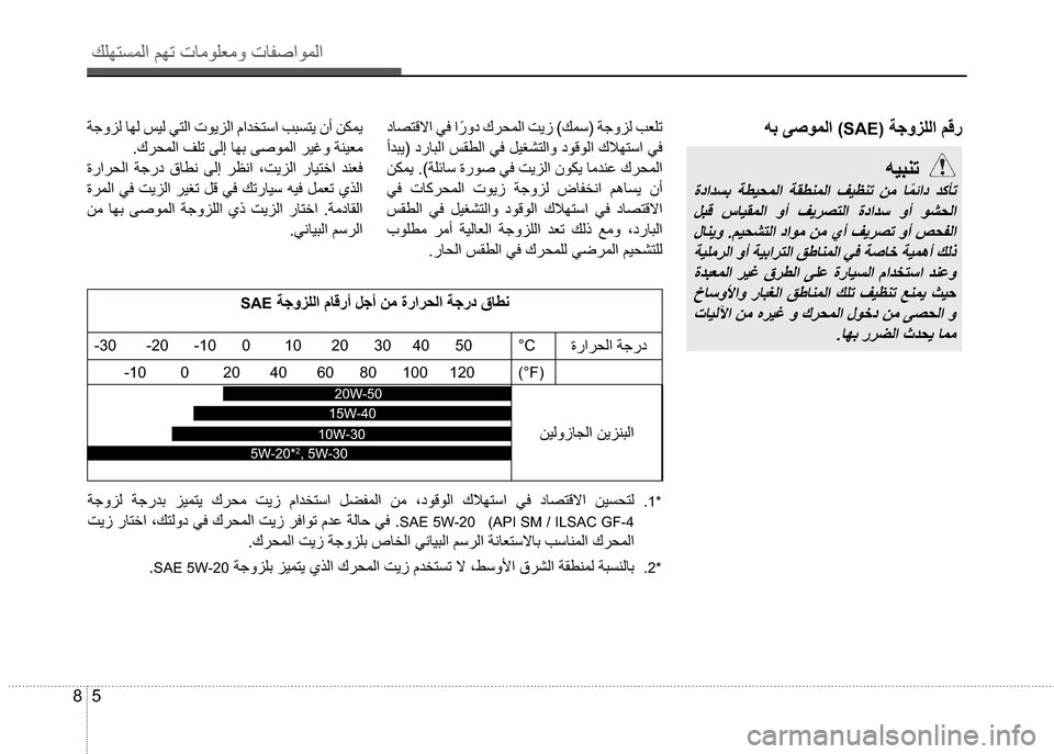 Hyundai Grand i10 2016  دليل المالك 5 8
Úàì˜´äß
ê‘�ð»îäß(SAE)�”Ÿí°àß
êô’è—��
�“© �”Äô¤äß �”ØÄèäß �ÒôÈè— �æã �Ž
ñ ä