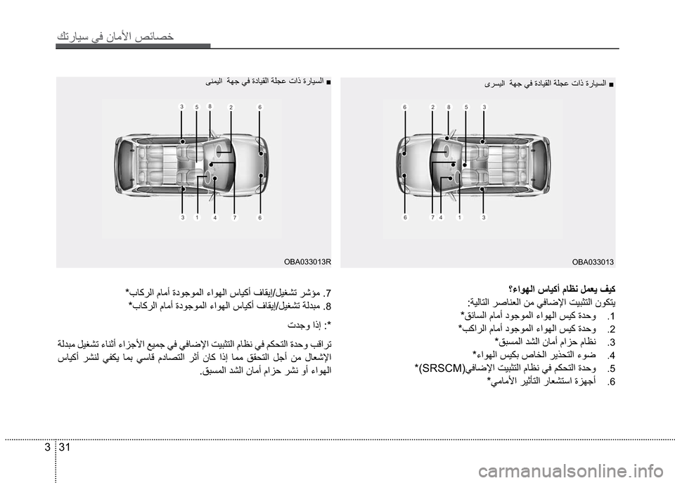 Hyundai Grand i10 2016  دليل المالك Ú—­Žô³�òÓ�åŽã÷
3 31îï
�”ôßŽ˜ß
�
