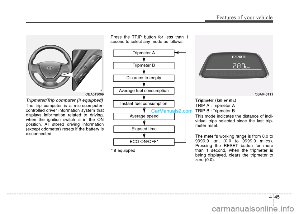 Hyundai Grand i10 2015  Owners Manual 445
Features of your vehicle
Tripmeter/Trip computer (if equipped)
The trip computer is a microcomputer- 
controlled driver information system that
displays information related to driving,
when the ig