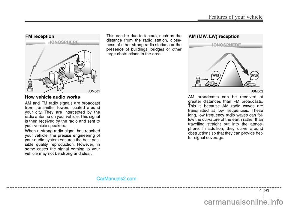 Hyundai Grand i10 2015 Service Manual 491
Features of your vehicle
How vehicle audio works 
AM and FM radio signals are broadcast 
from transmitter towers located around
your city. They are intercepted by the
radio antenna on your vehicle