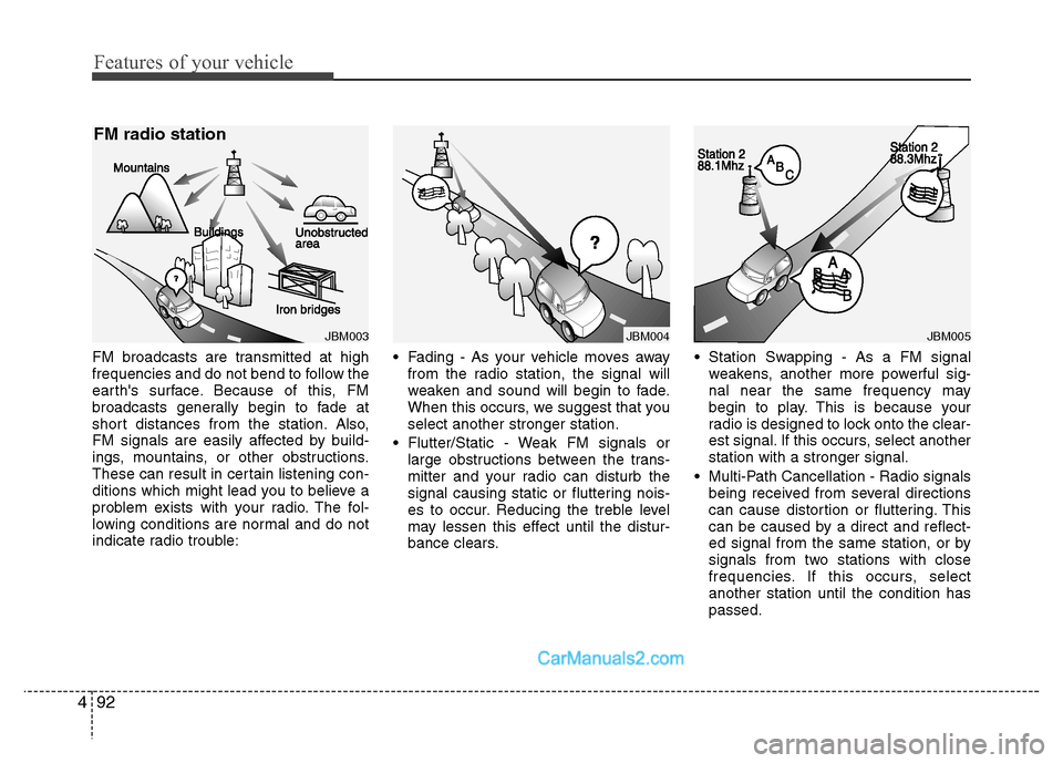Hyundai Grand i10 2015 Owners Manual Features of your vehicle
92
4
FM broadcasts are transmitted at high
frequencies and do not bend to follow the
earths surface. Because of this, FM
broadcasts generally begin to fade at
short distance Hyundai Grand i10 2015 Owners Manual Features of your vehicle
92
4
FM broadcasts are transmitted at high
frequencies and do not bend to follow the
earths surface. Because of this, FM
broadcasts generally begin to fade at
short distance