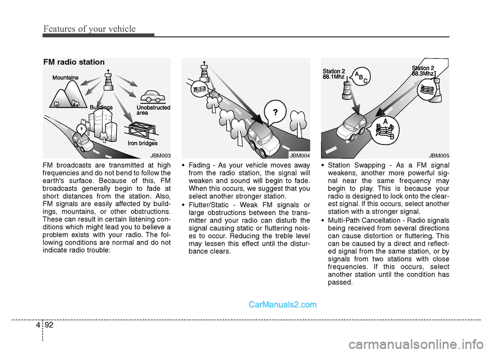 Hyundai Grand i10 2015  Owners Manual Features of your vehicle
92
4
FM broadcasts are transmitted at high 
frequencies and do not bend to follow the
earths surface. Because of this, FM
broadcasts generally begin to fade at
short distance