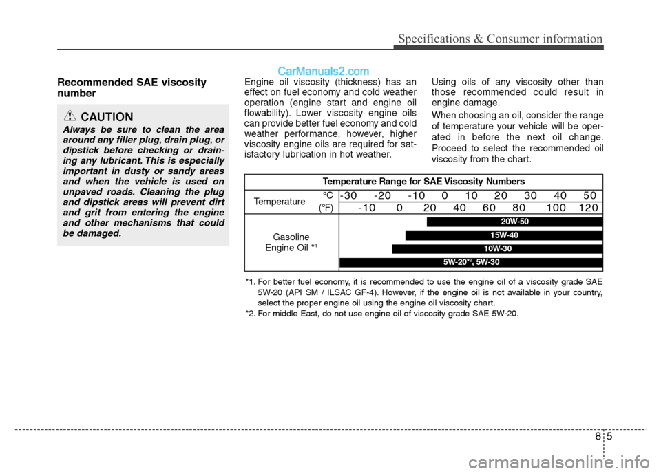 Hyundai Grand i10 2015  Owners Manual 85
Specifications & Consumer information
Recommended SAE viscosity 
number   Engine oil viscosity (thickness) has an 
effect on fuel economy and cold weather
operation (engine start and engine oil
flo