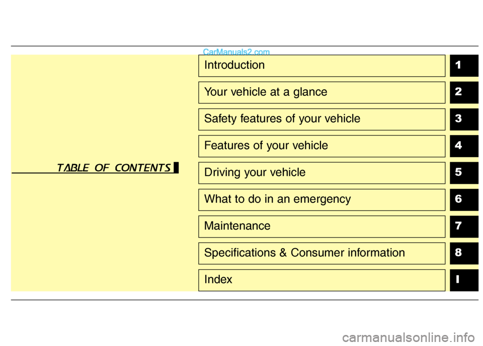 Hyundai Grand i10 2015 Owners Manual 1 234567
8I
Introduction
Your vehicle at a glance
Safety features of your vehicle
Features of your vehicle
Driving your vehicle
What to do in an emergency
Maintenance
Specifications & Consumer informa Hyundai Grand i10 2015 Owners Manual 1 234567
8I
Introduction
Your vehicle at a glance
Safety features of your vehicle
Features of your vehicle
Driving your vehicle
What to do in an emergency
Maintenance
Specifications & Consumer informa