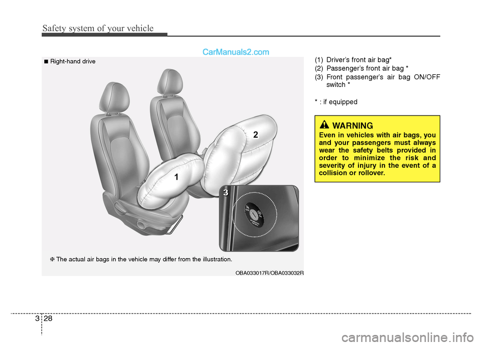 Hyundai Grand i10 2015 Owners Guide Safety system of your vehicle
28
3
(1) Driver’s front air bag* 
(2) Passenger’s front air bag *
(3) Front passenger’s air bag ON/OFF
switch *
* : if equipped
WARNING
Even in vehicles with air ba