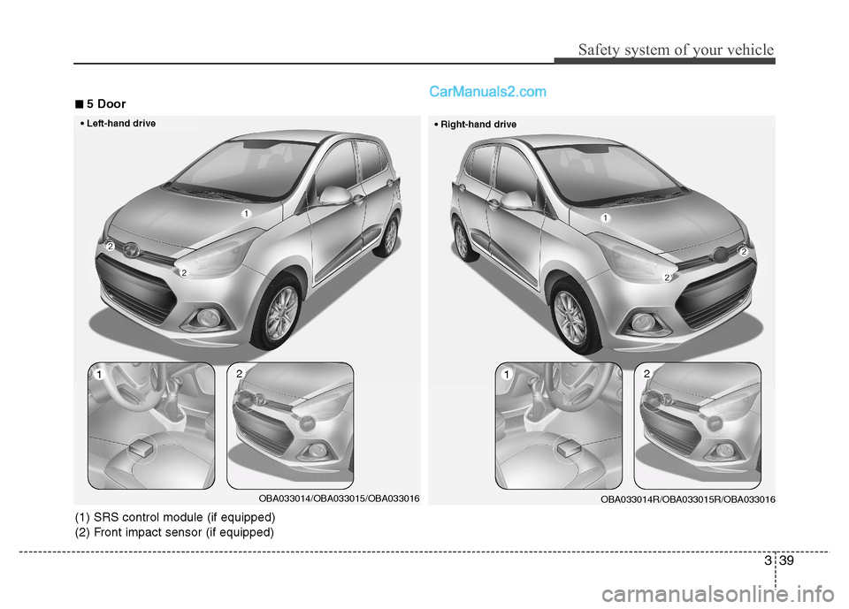 Hyundai Grand i10 2015 Owners Manual 339
Safety system of your vehicle
12
OBA033014R/OBA033015R/OBA03301612 OBA033014/OBA033015/OBA033016
■
■
5 Door
(1) SRS control module (if equipped)
(2) Front impact sensor (if equipped) Hyundai Grand i10 2015 Owners Manual 339
Safety system of your vehicle
12
OBA033014R/OBA033015R/OBA03301612 OBA033014/OBA033015/OBA033016
■
■
5 Door
(1) SRS control module (if equipped)
(2) Front impact sensor (if equipped)