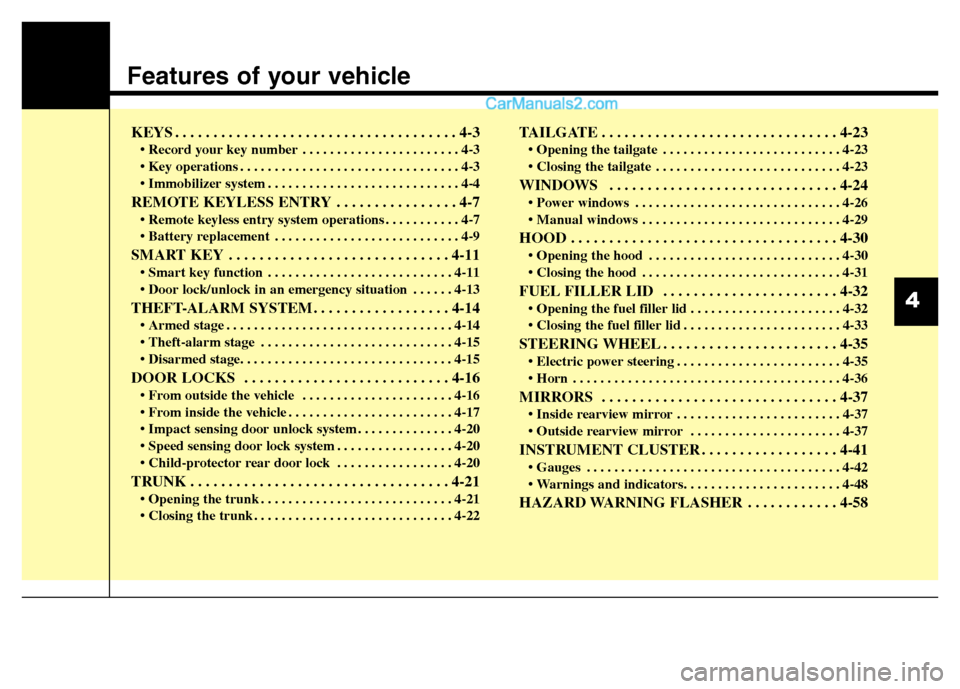 Hyundai Grand i10 2015  Owners Manual Features of your vehicle
KEYS . . . . . . . . . . . . . . . . . . . . . . . . . . . . . . . . . . . . . 4-3• Record your key number . . . . . . . . . . . . . . . . . . . . . . . 4-3 
 . . . . . . . 