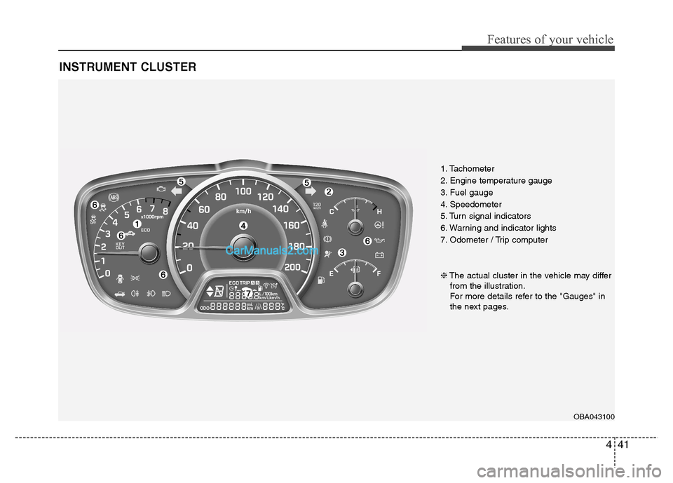 Hyundai Grand i10 2015 Owners Guide 441
Features of your vehicle
INSTRUMENT CLUSTER
1. Tachometer  
2. Engine temperature gauge
3. Fuel gauge
4. Speedometer
5. Turn signal indicators
6. Warning and indicator lights
7. Odometer / Trip co