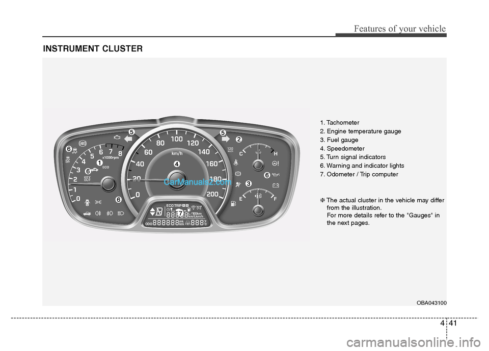 Hyundai Grand i10 2015  Owners Manual 441
Features of your vehicle
INSTRUMENT CLUSTER
1. Tachometer  
2. Engine temperature gauge
3. Fuel gauge
4. Speedometer
5. Turn signal indicators
6. Warning and indicator lights
7. Odometer / Trip co