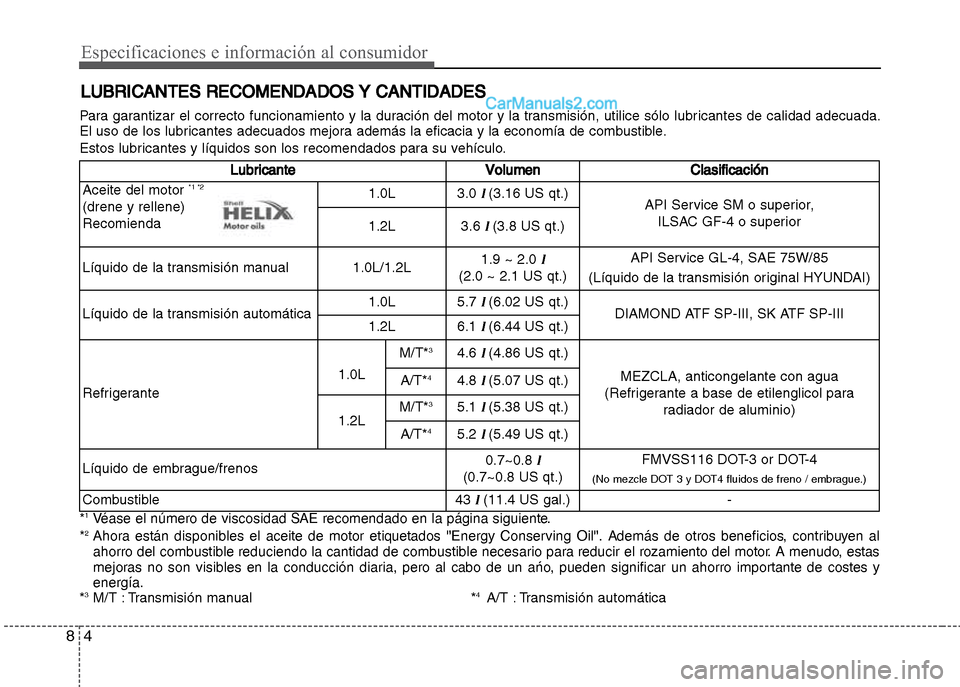 Hyundai Grand i10 2015  Manual del propietario (Xcent) (in Spanish) Especificaciones e información al consumidor
4 8
LUBRICANTES RECOMENDADOS Y CANTIDADES
Para garantizar el correcto funcionamiento y la duración del motor y la transmisión, utilice sólo lubricantes