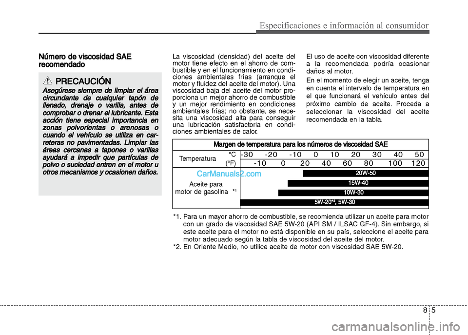 Hyundai Grand i10 2015  Manual del propietario (Xcent) (in Spanish) 85
Especificaciones e información al consumidor
Número de viscosidad SAE
recomendadoLa viscosidad (densidad) del aceite del
motor tiene efecto en el ahorro de com-
bustible y en el funcionamiento en