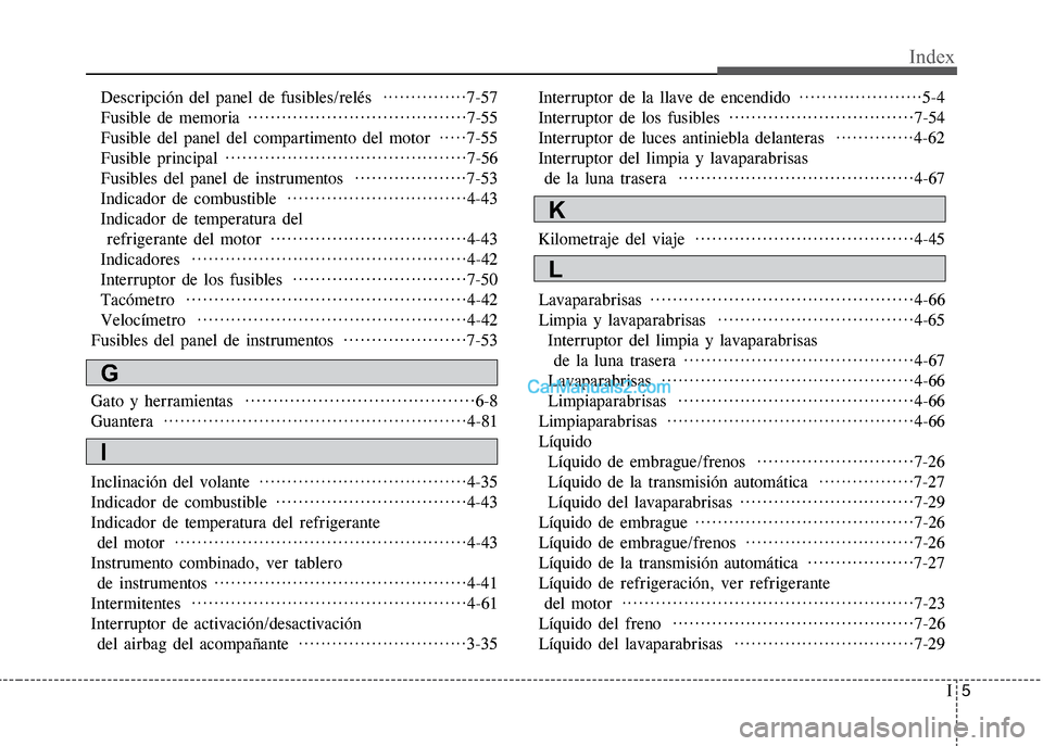 Hyundai Grand i10 2015  Manual del propietario (Xcent) (in Spanish) I5
Index
Descripción del panel de fusibles/relés  ···············7-57
Fusible de memoria  ·······································7-55
Fusible de