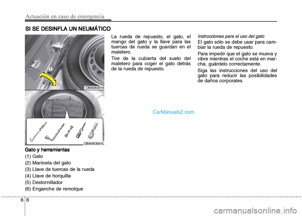 Hyundai Grand i10 2015 Manual del propietario (Xcent) (in Spanish) Actuación en caso de emergencia
8 6
SI SE DESINFLA UN NEUMÁTICO
Gato y herramientas
(1) Gato
(2) Manivela del gato
(3) Llave de tuercas de la rueda
(4) Llave de horquilla
(5) Destornillador
(6) Enga Hyundai Grand i10 2015 Manual del propietario (Xcent) (in Spanish) Actuación en caso de emergencia
8 6
SI SE DESINFLA UN NEUMÁTICO
Gato y herramientas
(1) Gato
(2) Manivela del gato
(3) Llave de tuercas de la rueda
(4) Llave de horquilla
(5) Destornillador
(6) Enga