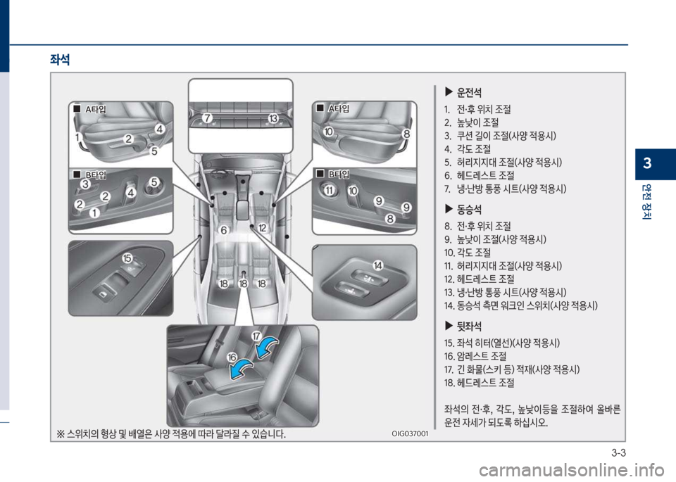 Hyundai Grandeur 2018  그랜저 IG - 사용 설명서 (in Korean) 3-3
안전보장치
3
보
▶
운전