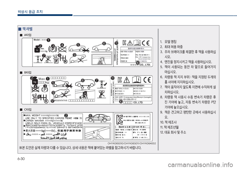 Hyundai Grandeur 2018  그랜저 IG - 사용 설명서 (in Korean) 6-30
비상시 응급 조치
1.보보 }델보명칭 
2.보보 최대보허용보하중
3.보보 주0보브돨이크를보체결한보후보
e을보사용하	-	&오.
태.보 엔진을보정
