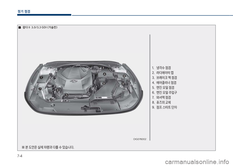 Hyundai Grandeur 2018  그랜저 IG - 사용 설명서 (in Korean) 7-4
정기 점검
1.보보 냉?